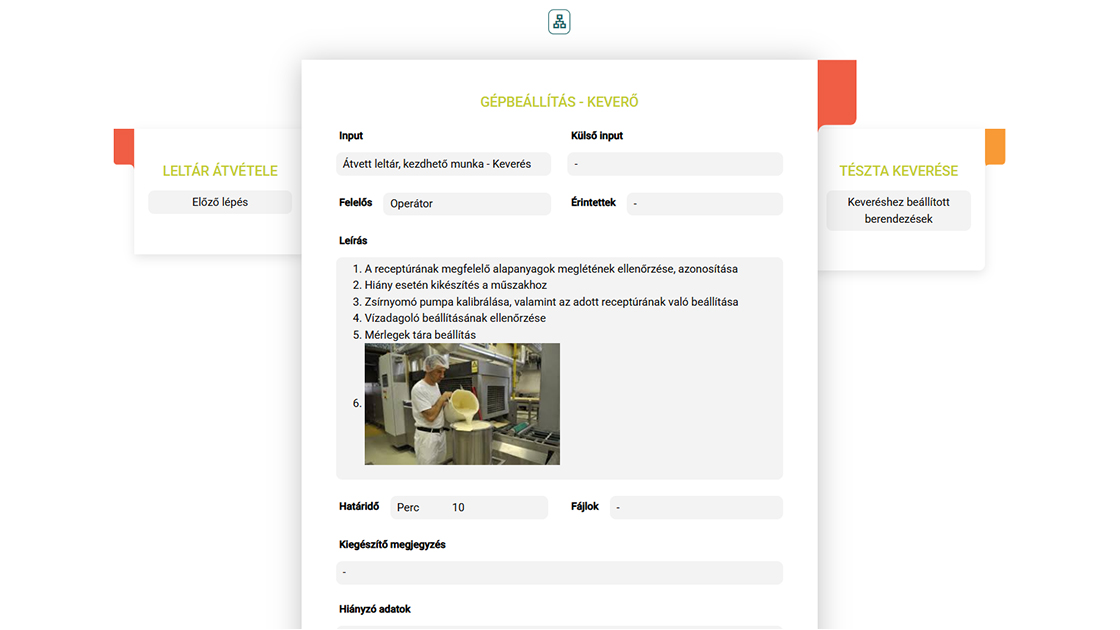 Jetro visual process szoftver